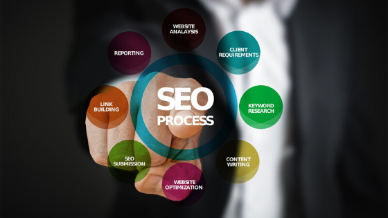 What is SEO and why is it important?: 3 Search Engines