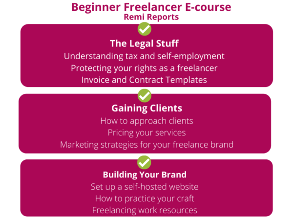 Remi Reports Beginner Freelancer Ecourse checklist