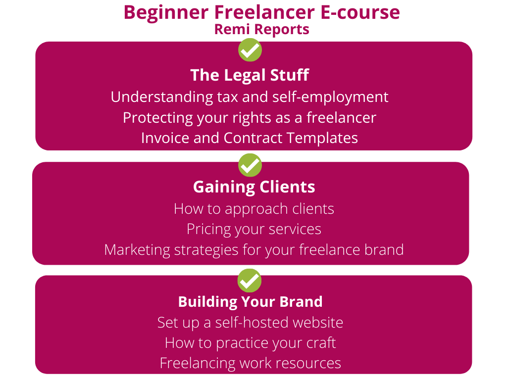 Remi Reports Beginner Freelancer Ecourse checklist